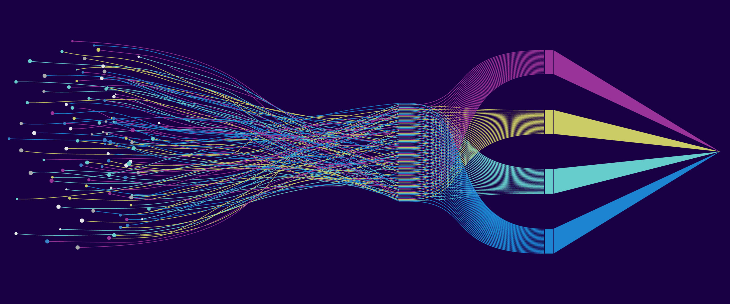 Complex Environment. Clear Asset Visibility. - Insequence